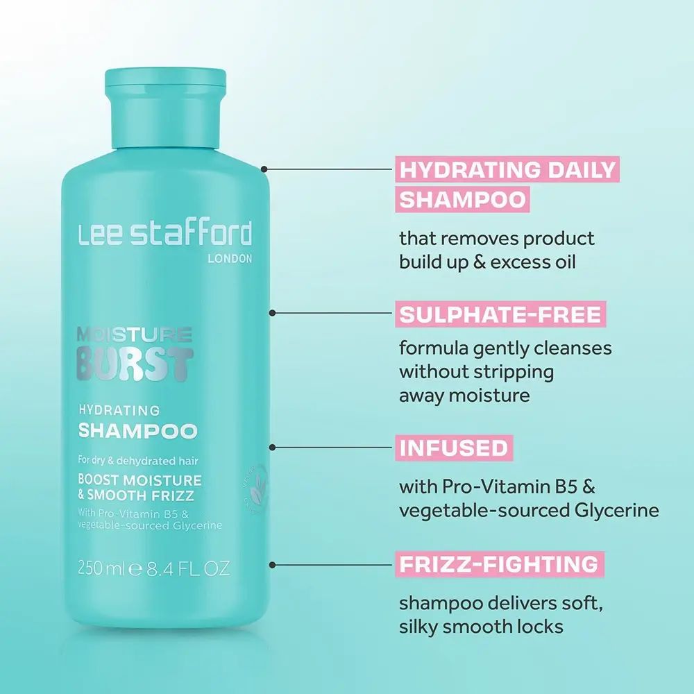 Turquoise shampoo fles met tekst. Opschrift: Moisture Burst Hydrating Shampoo. Merk: Lee Stafford. Extra tekstuele informatie.