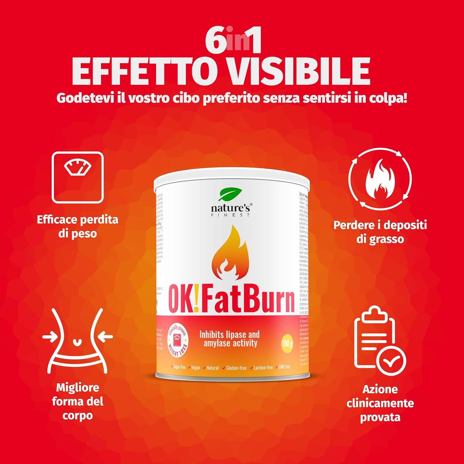 Rode afbeelding met pot OK!FatBurn. 6-in-1 effect. Symbolen: gewichtsverlies, vetverlies, lichaamsvorm, klinisch getest.