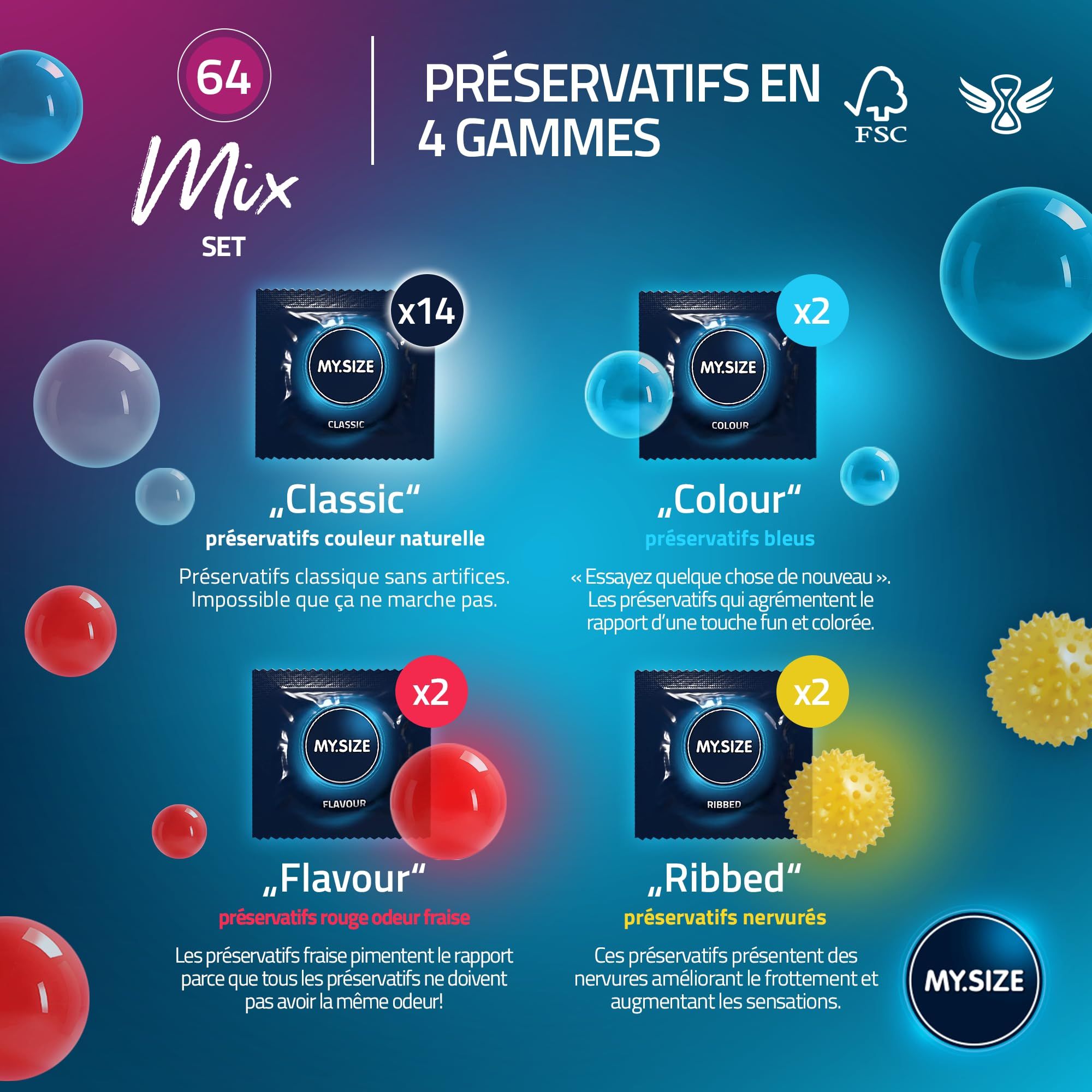 MY.SIZE Mix Préservatif Set Taille 6 64mm