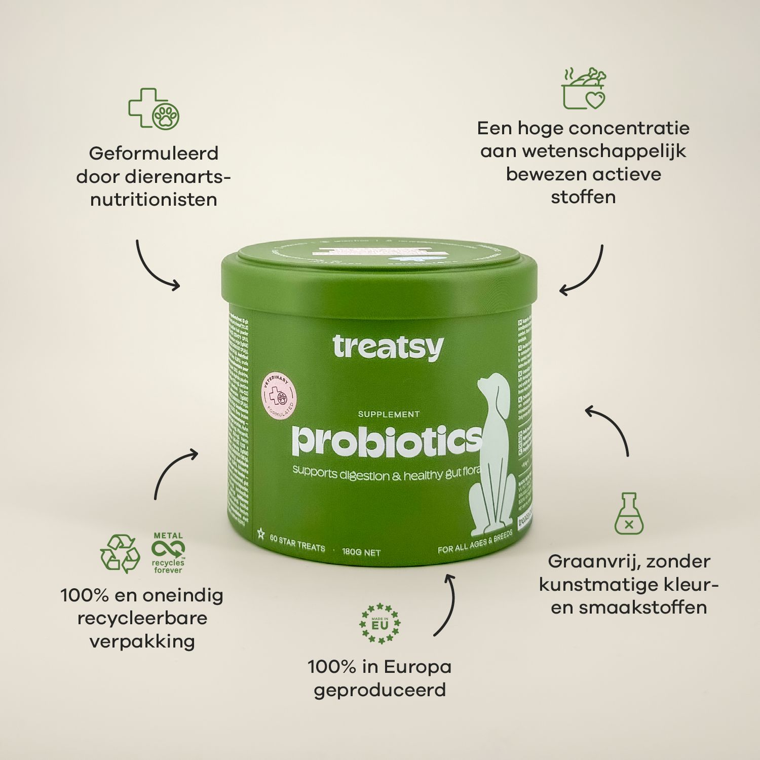 Groene pot « Treatsy Probiotica ». Diagram met voordelen. 100% recyclebaar. Zonder granen, kleurstoffen, aroma's. Gemaakt in Europa.