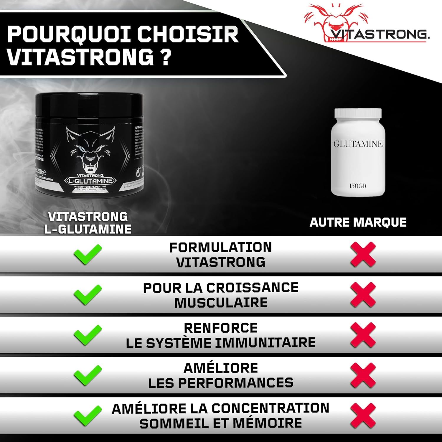 Vergelijking Vitastrong L-Glutamine met ander merk. Voordelen: Formule, spiergroei, immuunsysteem, prestaties, concentratie.