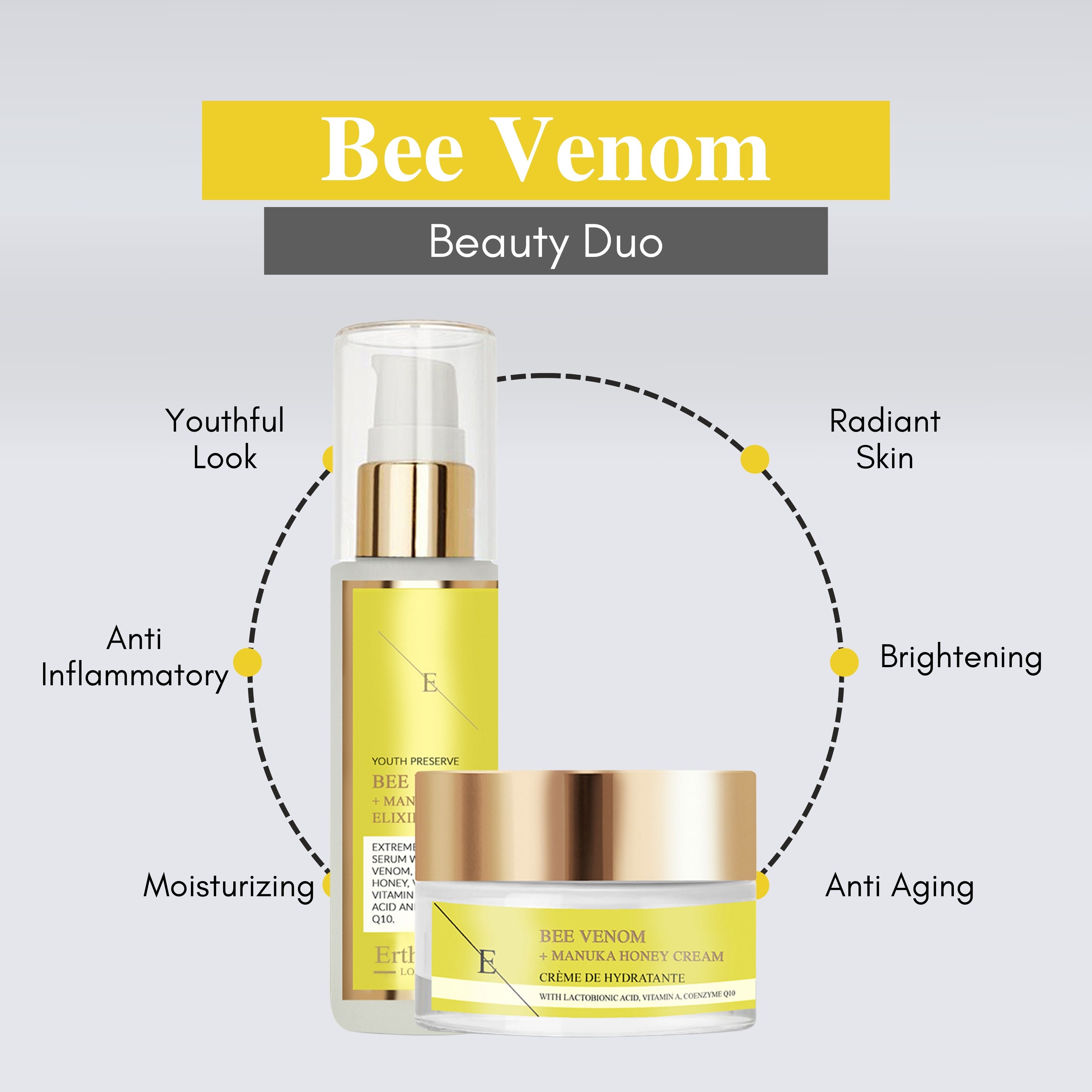 Deux produits cosmétiques : flacon de sérum et pot de crème. Accents jaunes, couvercles dorés. Texte : Bee Venom Beauty Duo. Propriétés : hydratant, anti-âge.