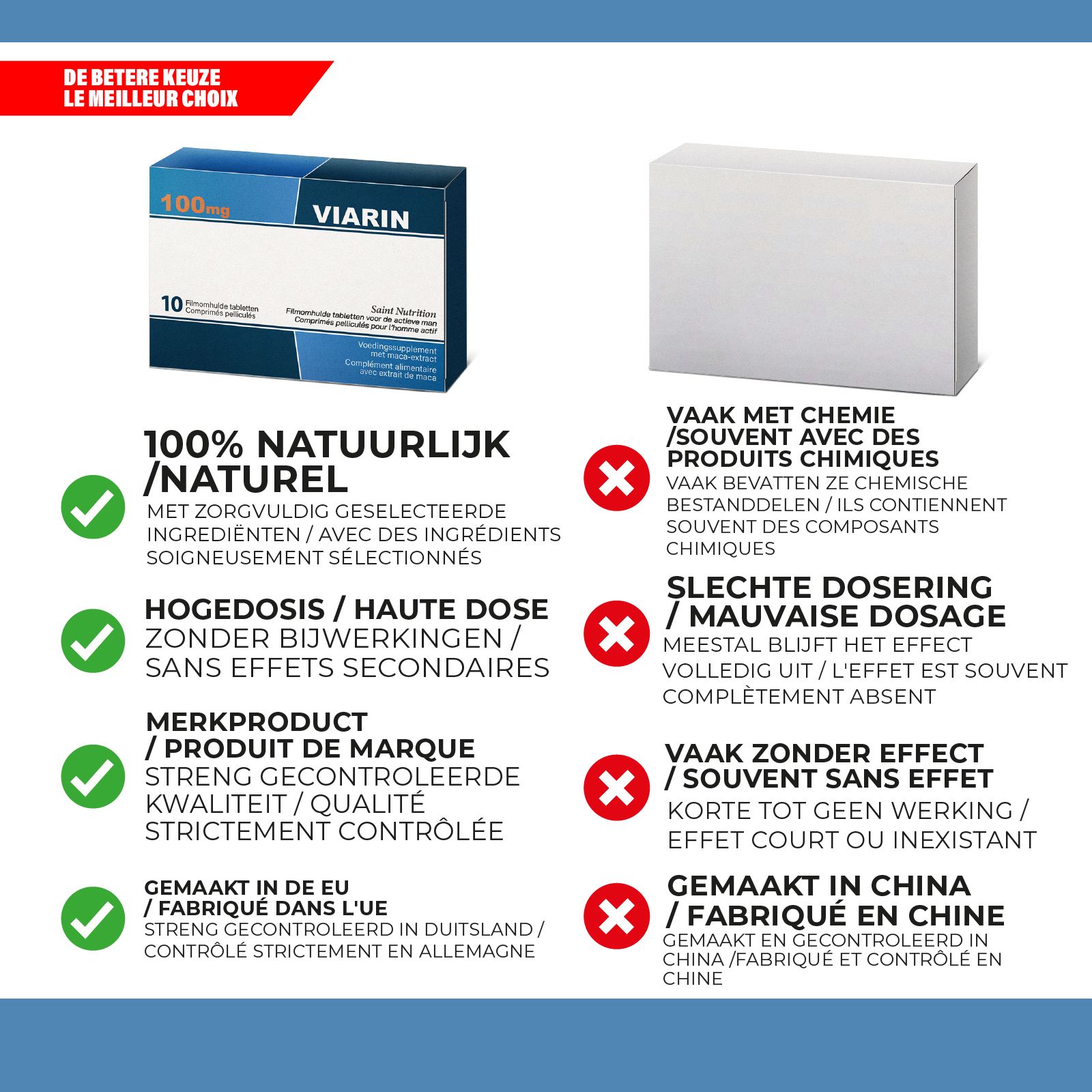 Comparaison de Viarin® avec d'autres produits. Positif: naturel, haute dose, produit de marque, fabriqué en UE.