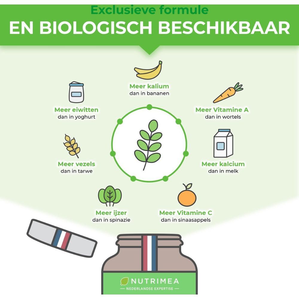 Grafiek: Exclusieve formule. Meer eiwitten, kalium, vezels, ijzer, vitamine A, C, calcium.