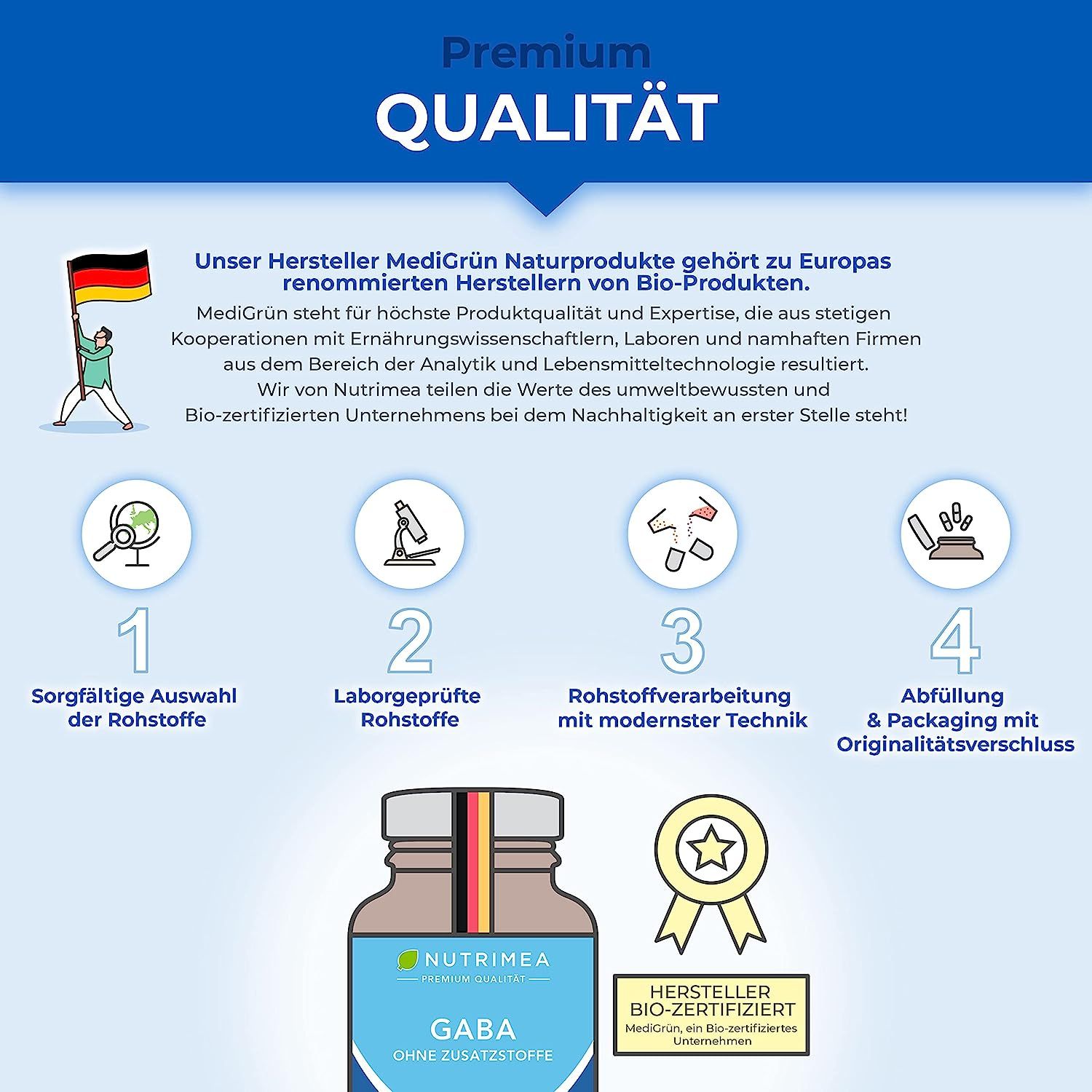 Grafiek: Premium kwaliteit. Stappen: selectie, grondstoffen, verwerking, verpakking. Met certificaat.