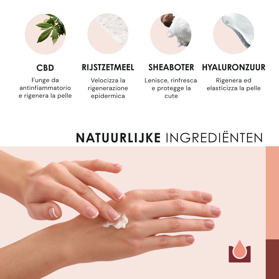 Handen brengen crème aan. Tekst: Natuurlijke ingrediënten. CBD, rijstmeel, sheaboter, hyaluronzuur.