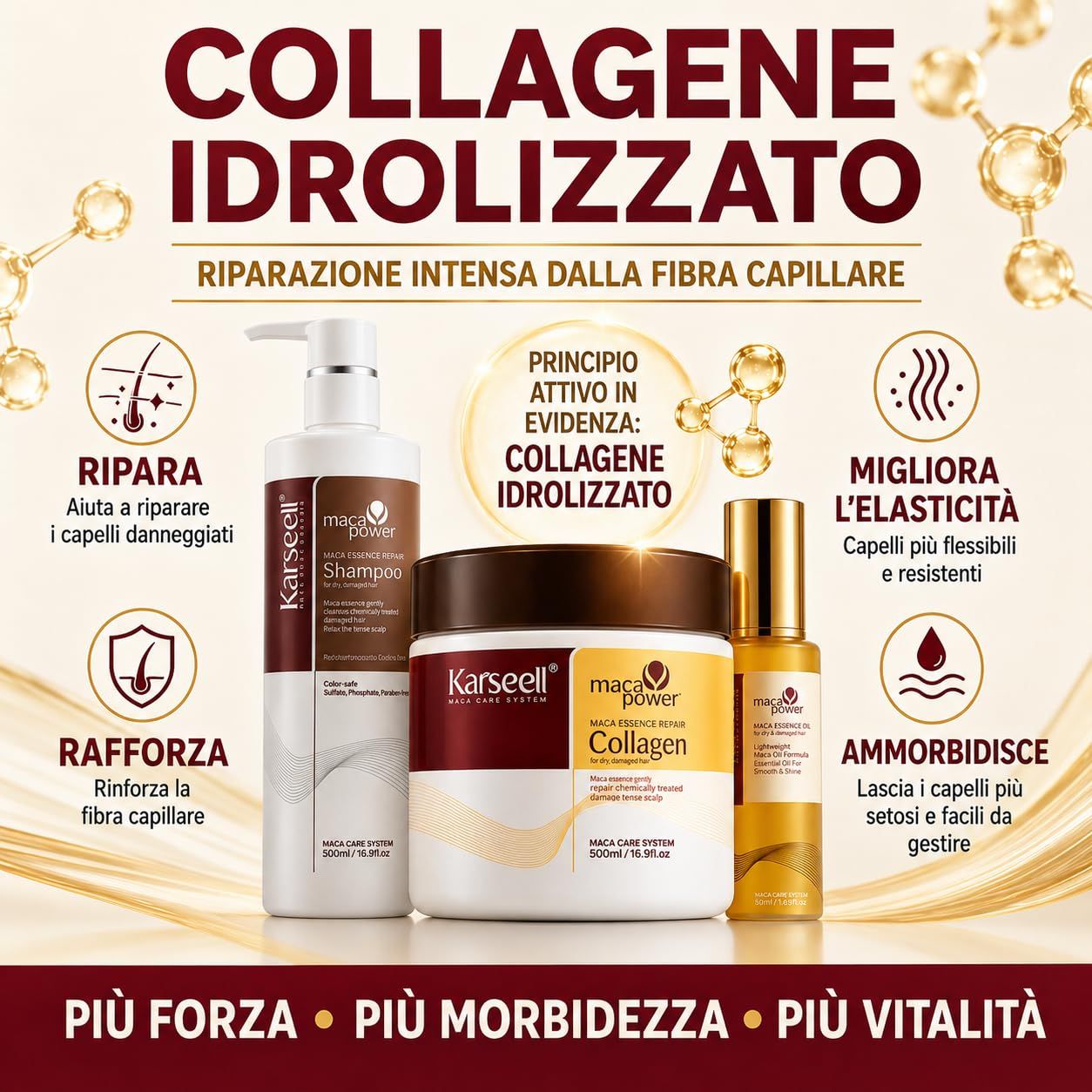 Trois produits de soins capillaires Karseell : flacon de shampoing, pot de masque au collagène et flacon d'huile.