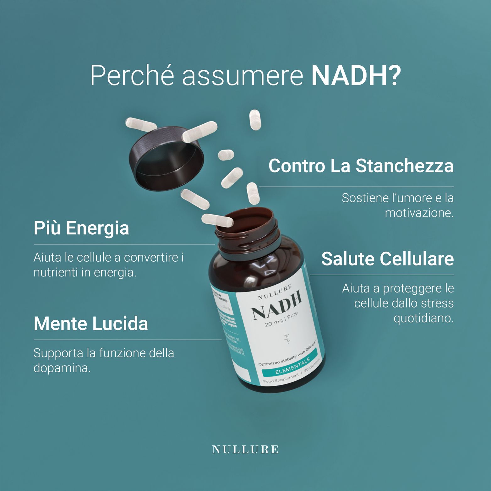 Bouteille avec des gélules tombant. "Plus d'énergie, Clarté Mentale, Contre la Fatigue, Santé Cellulaire."