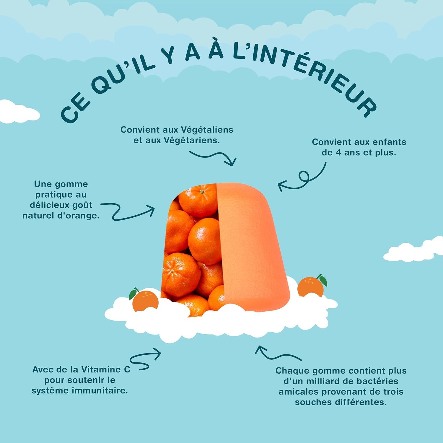 Gommes orange remplies d'oranges, flottant sur des nuages. Informations sur les ingrédients et l'adéquation.