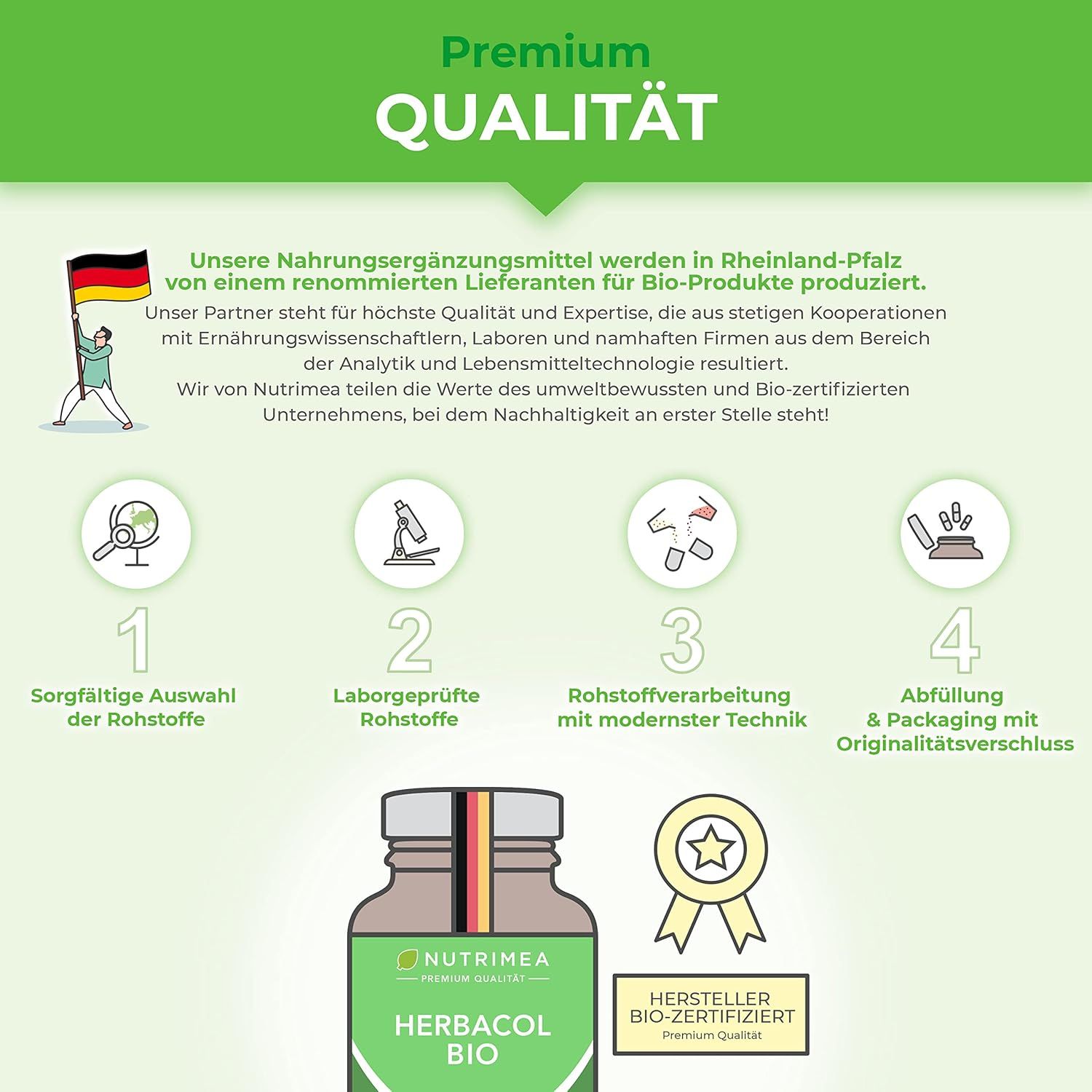 Bouteille HERBACOL BIO. Icônes: Sélection des matières premières, matières premières testées en laboratoire, traitement des matières premières, remplissage et emballage.