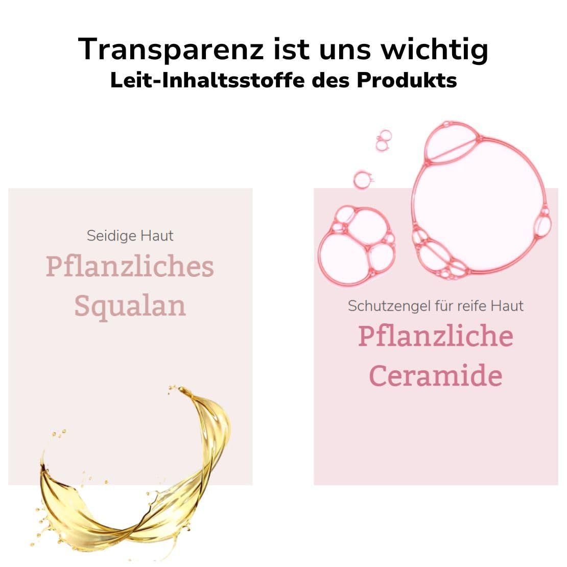 Afbeelding met ingrediënten. Plantaardige squalaan en plantaardige ceramiden. Tekst: Zijdezachte huid, beschermengel voor rijpe huid.