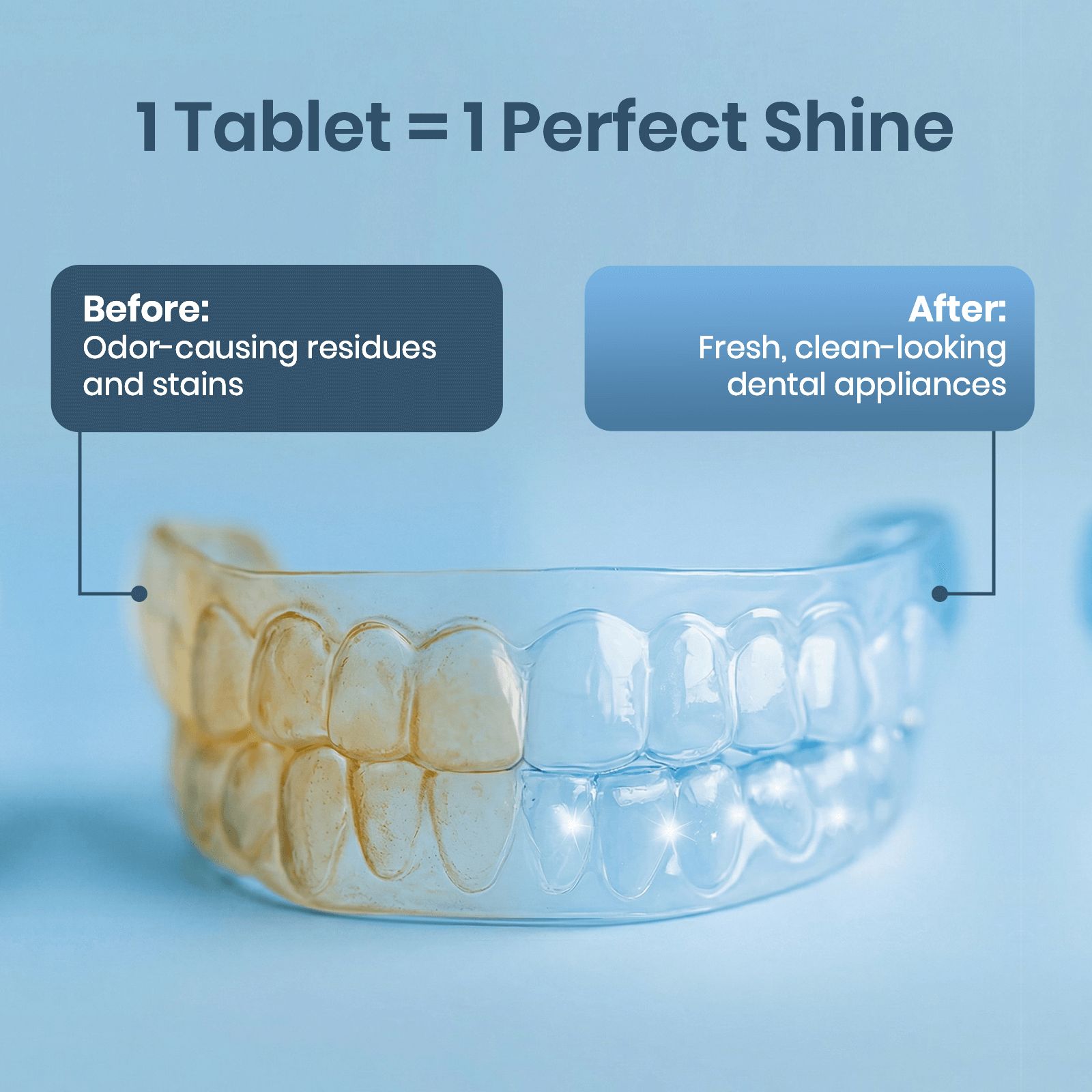 mfa® Reinigingstabletten voor kunstgebitten, retainers & aligners