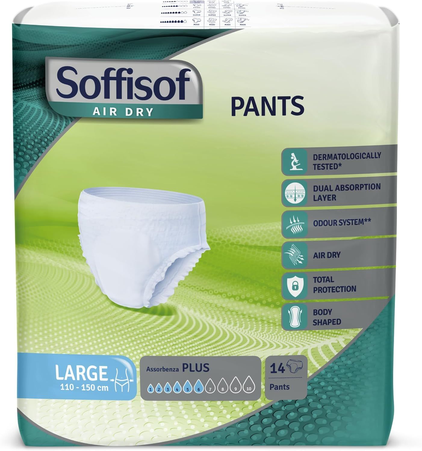 Soffisof Pants Plus Incontinentiebroekjes