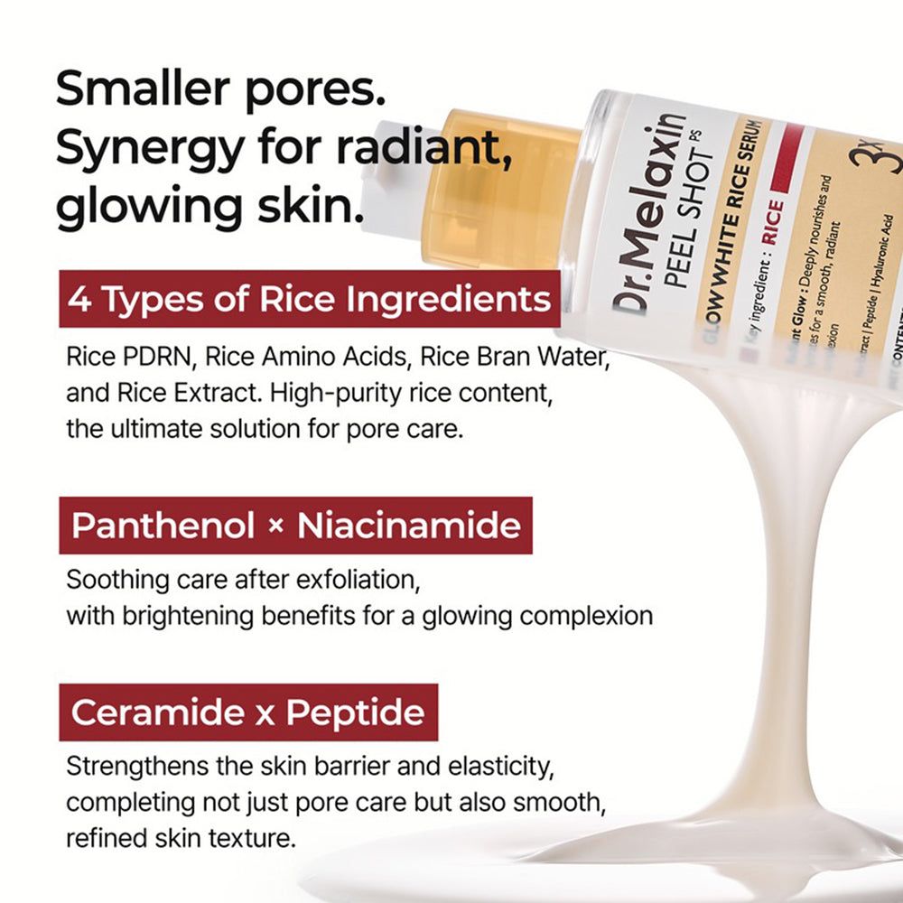 Tekstgrafiek met ingrediënten. 4 rijstingrediënten, Panthenol, Niacinamide, Ceramiden, Peptide. Productnaam: Dr. Melaxin Peel Shot.