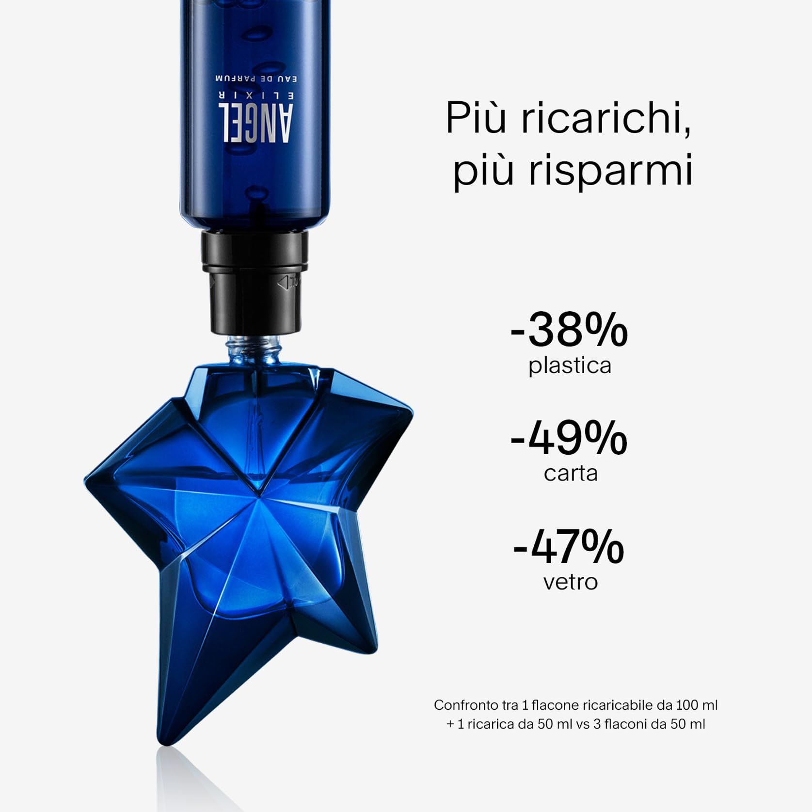 Thierry Mugler Angel Elixir Eau de Parfum Navulling 100 ml.