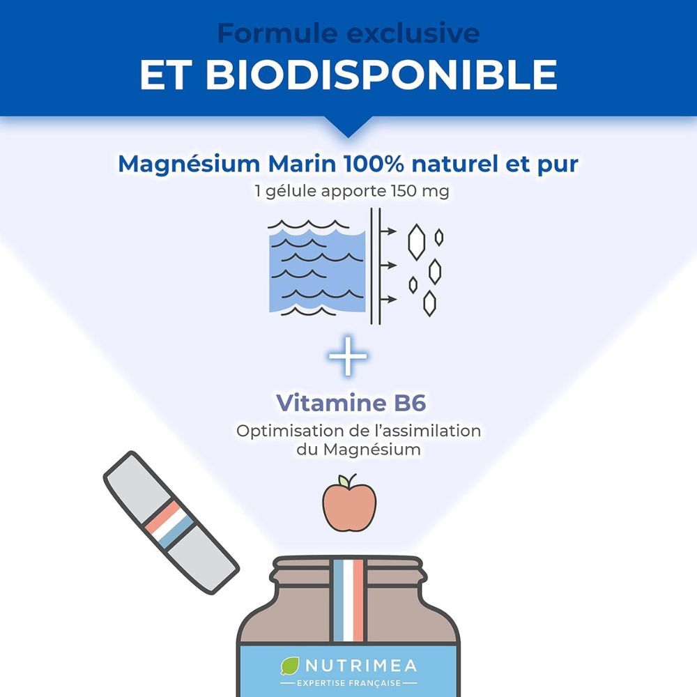 Infographie avec illustrations. Montre magnésium marin et vitamine B6. Contient un flacon de MAGNESIUM.