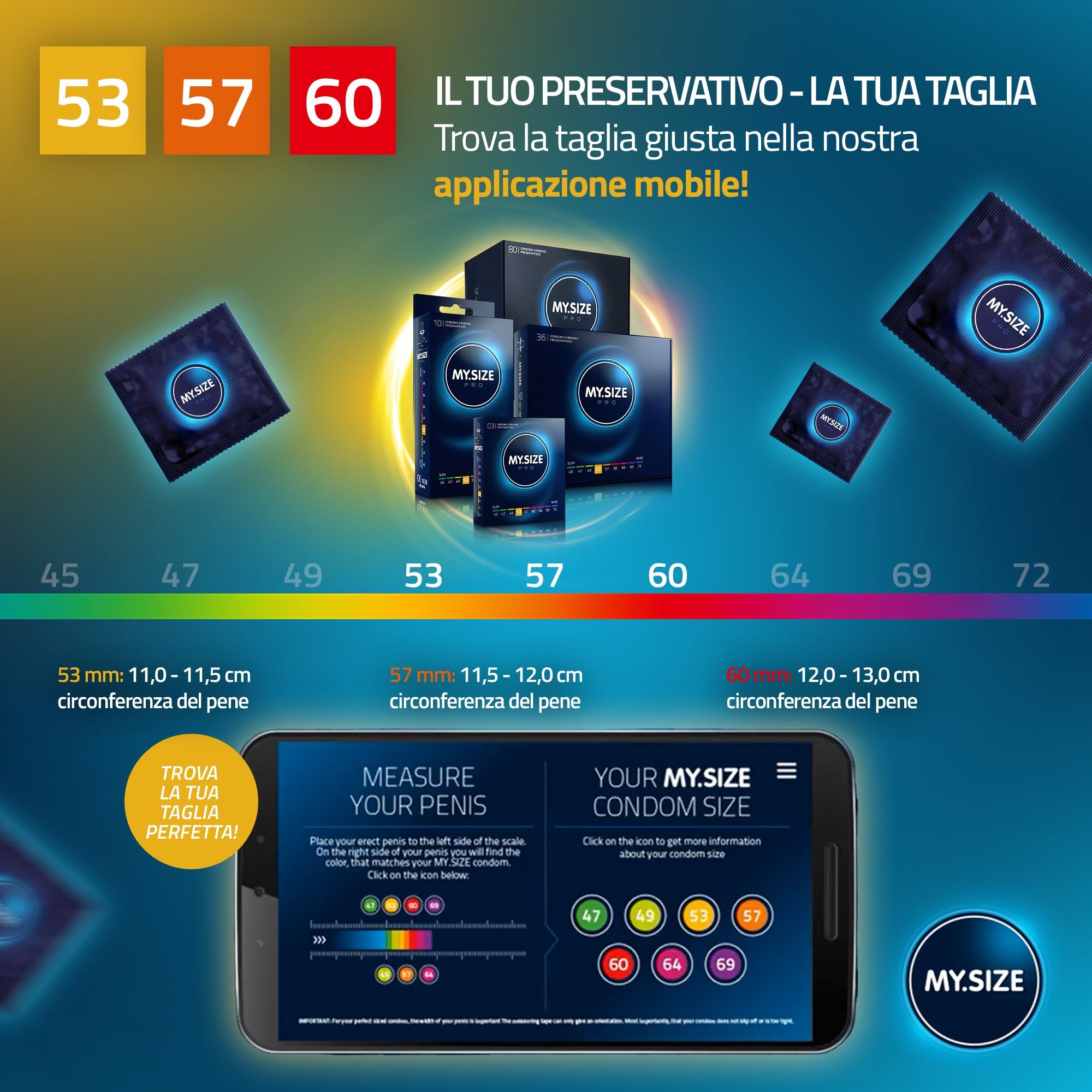 MY.SIZE PRO ELITE Coffret Préservatifs