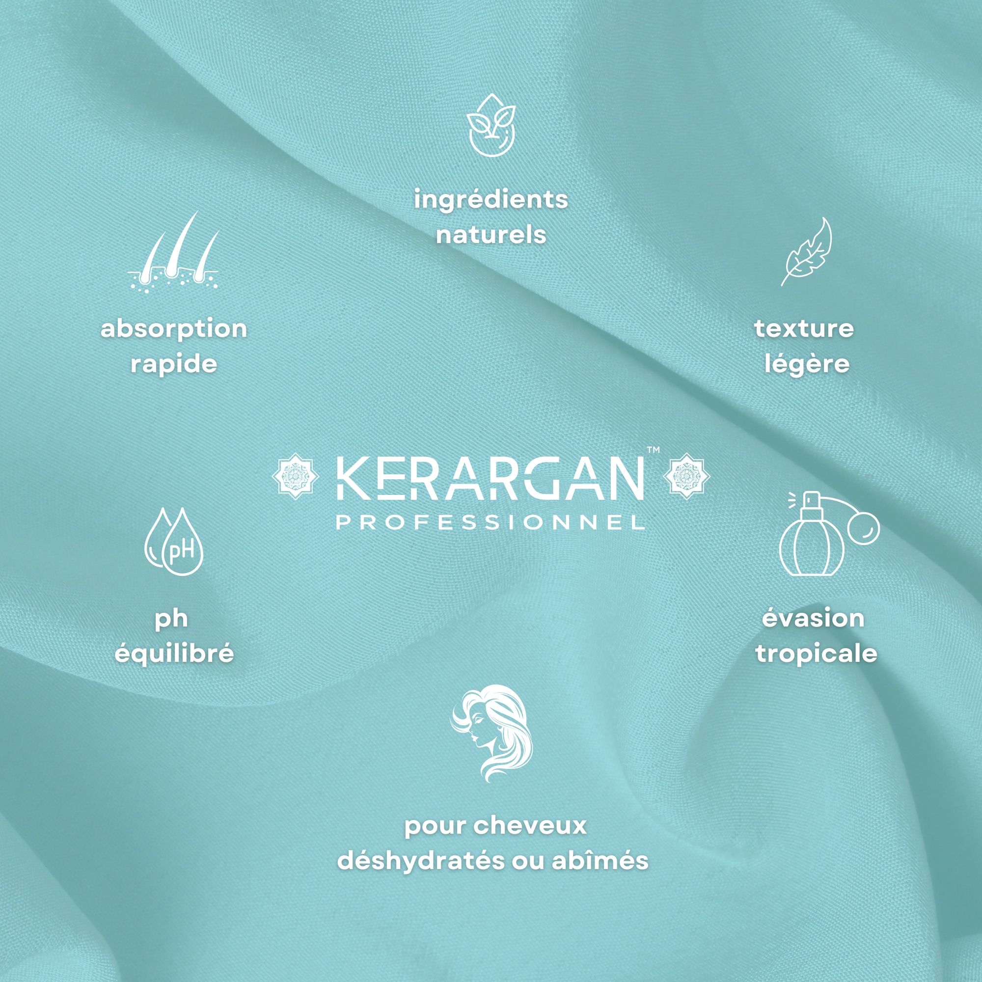 Kerargan - Duo Hydratant Shampoing & Après-Shampoing à l'Huile de Coco