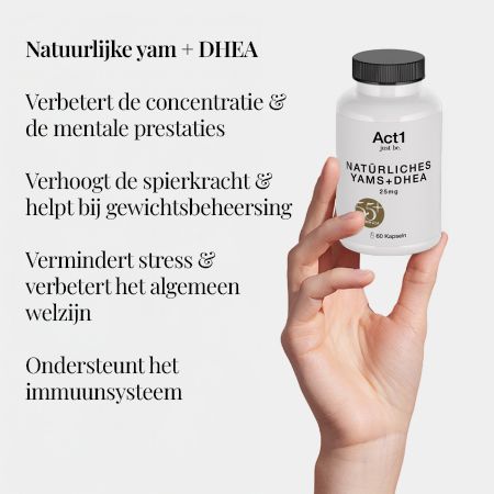 Hand houdt een fles met zwarte dop. Opschrift: Act1 just be. Natürliches Yams+DHEA 25mg. 60 capsules.