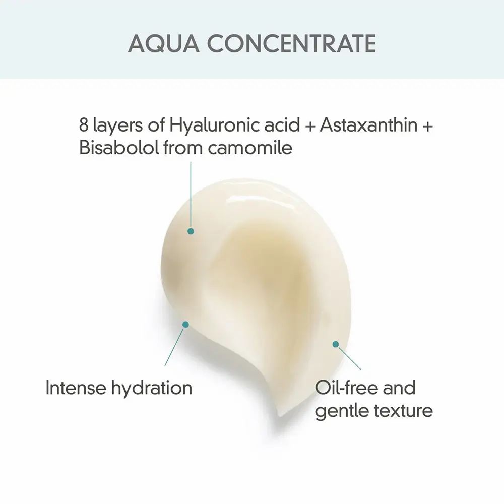 Étalement de crème avec texte: Aqua Concentrate, 8 layers of Hyaluronic acid + Astaxanthin + Bisabolol from camomile. Texte: Intense hydration, Oil-free and gentle texture.