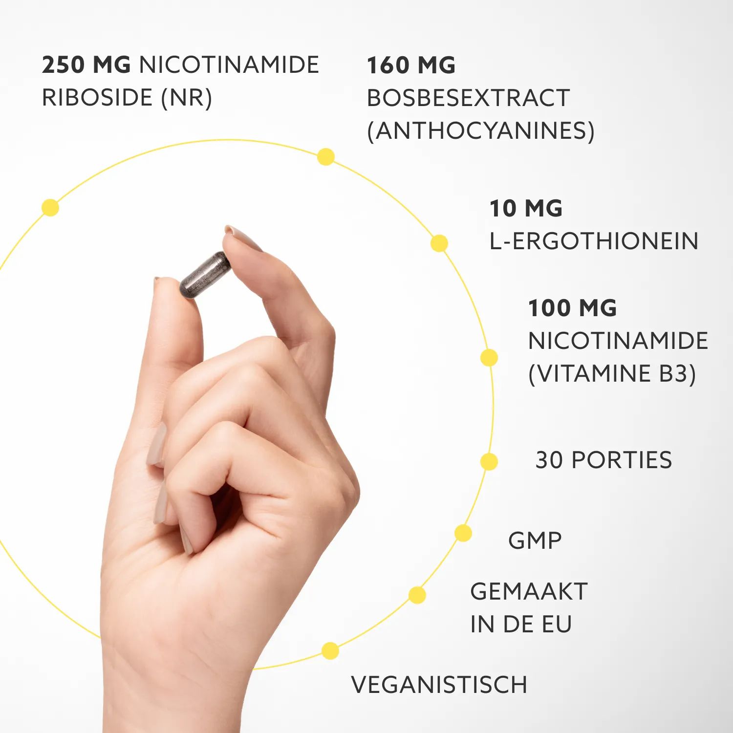 Hand met capsule. Gele achtergrond met tekst: 250mg Nicotinamide Riboside, 160mg Bosbessenextract, 10mg L-Ergothioneïne, 100mg Nicotinamide.