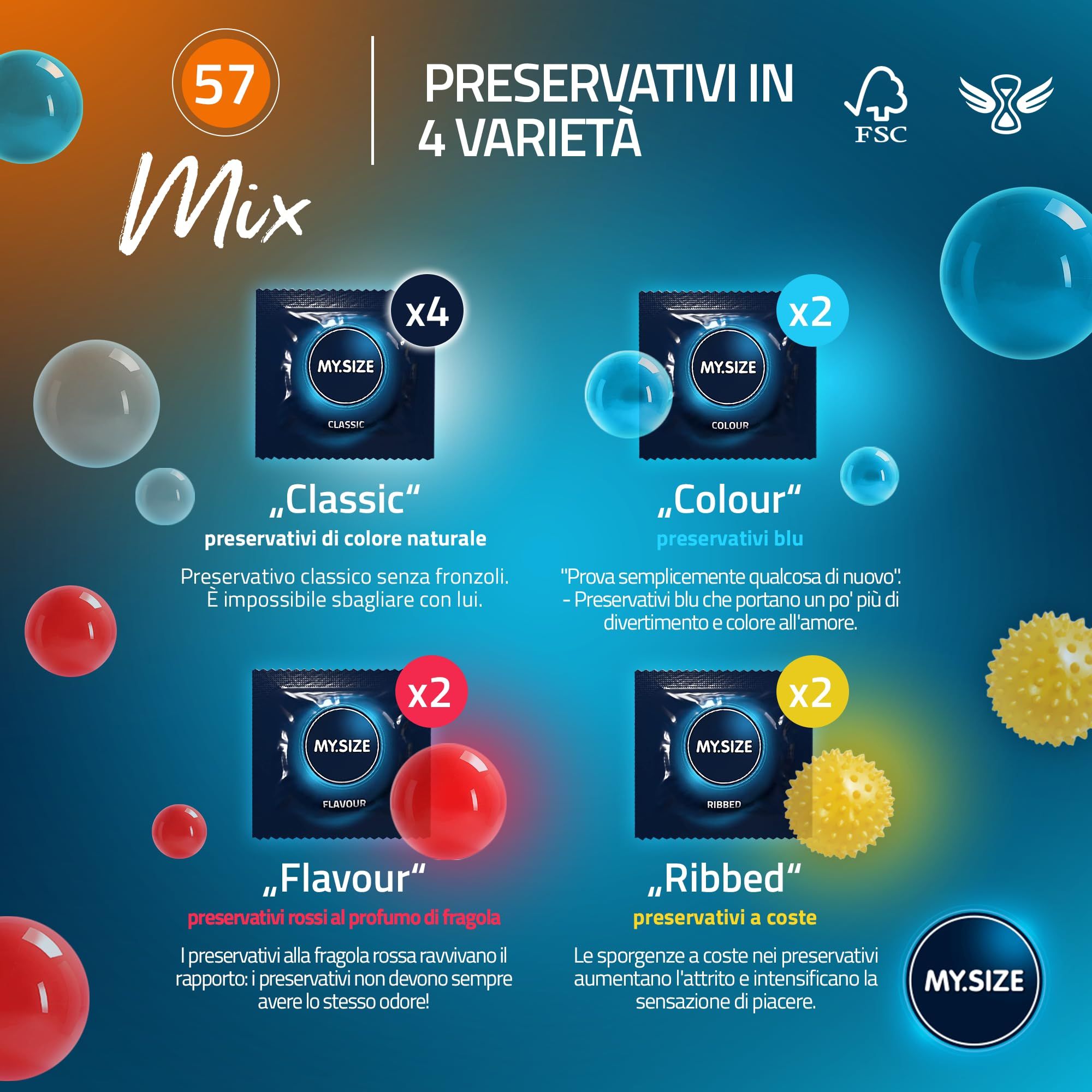 MY.SIZE Mix condooms: 4 soorten (Classic, Colour, Flavour, Ribbed). Toont individuele verpakkingen en beschrijvingen.