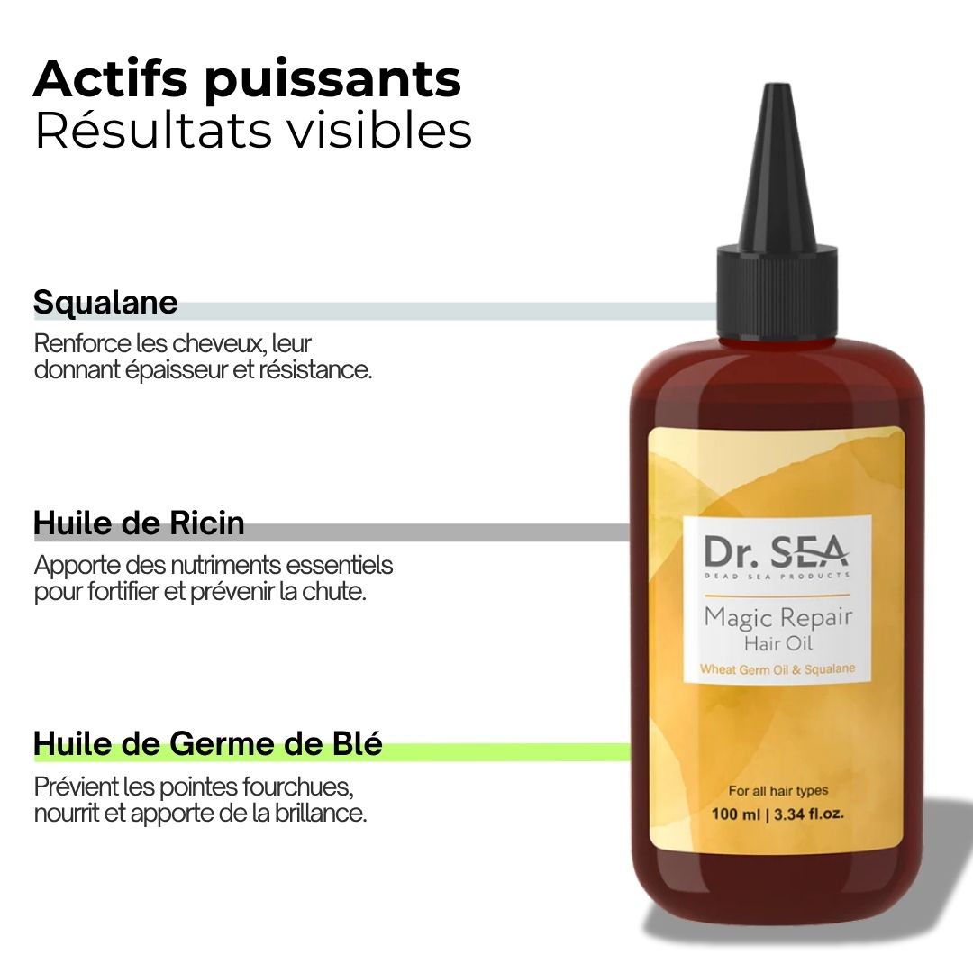 Flacon de produit avec texte. Texte : Réduit les pointes fourchues, renforce et nourrit, apporte brillance, facilite le coiffage. Marque : Dr. SEA.