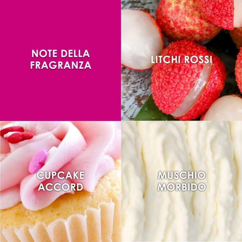 Quatre images avec du texte. "Note della Fragranza", "Litchi Rossi", "Cupcake Accord", "Muschio Morbido".