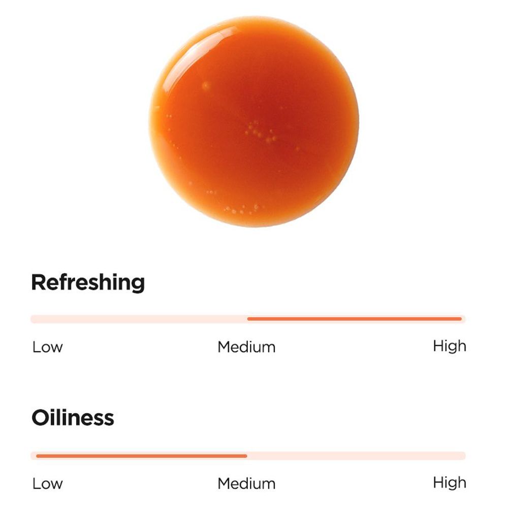 Goutte de sérum. Flaque de sérum circulaire. Diagramme avec échelles pour rafraîchissement et gras. ISNTREE.