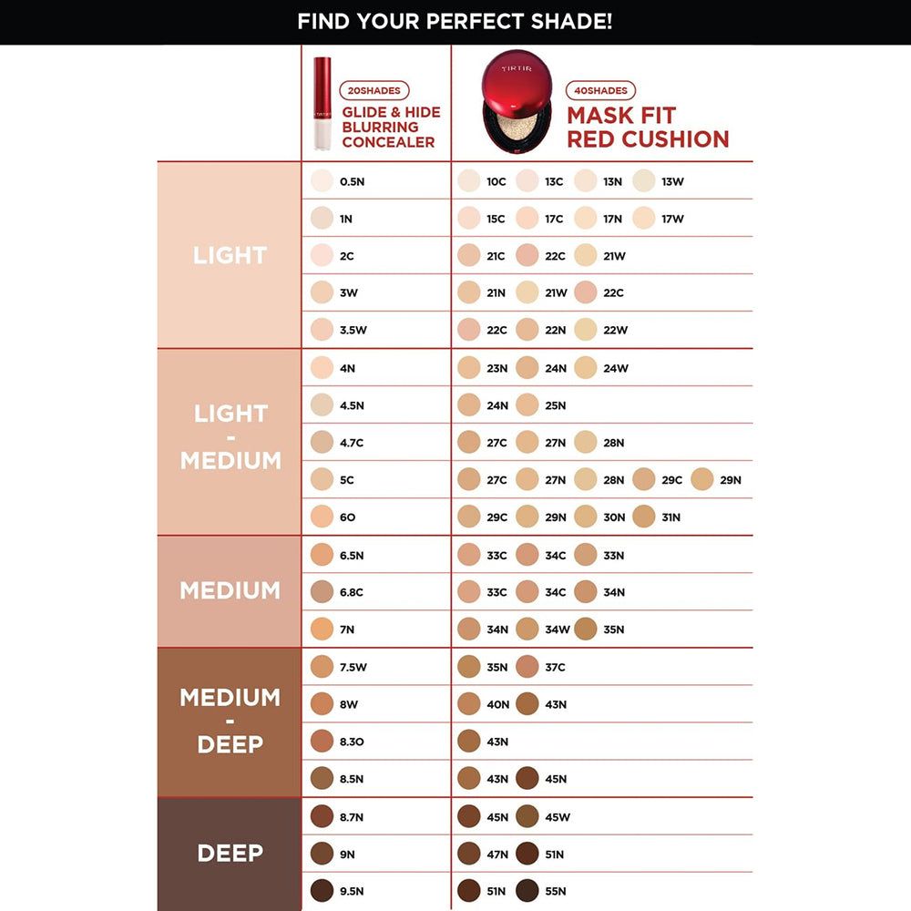 Nuancier de correcteur et de fond de teint. Différentes teintes de peau sont représentées. Noms des produits : TIRTIR Glide & Hide Blurring Concealer et Mask Fit Red Cushion.