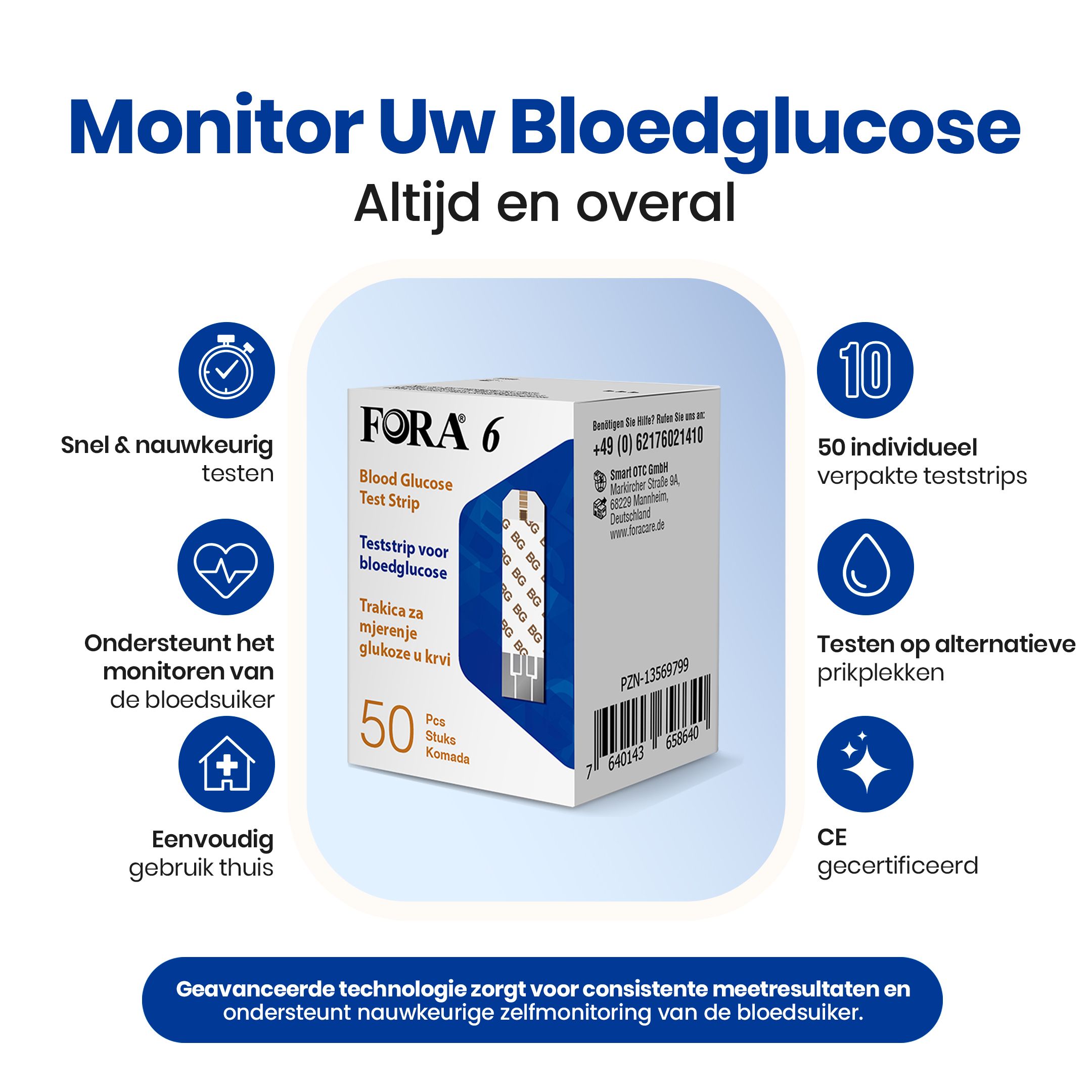 Infographic met product en verpakking teststrips. Toont voordelen en functies. 50 strips.