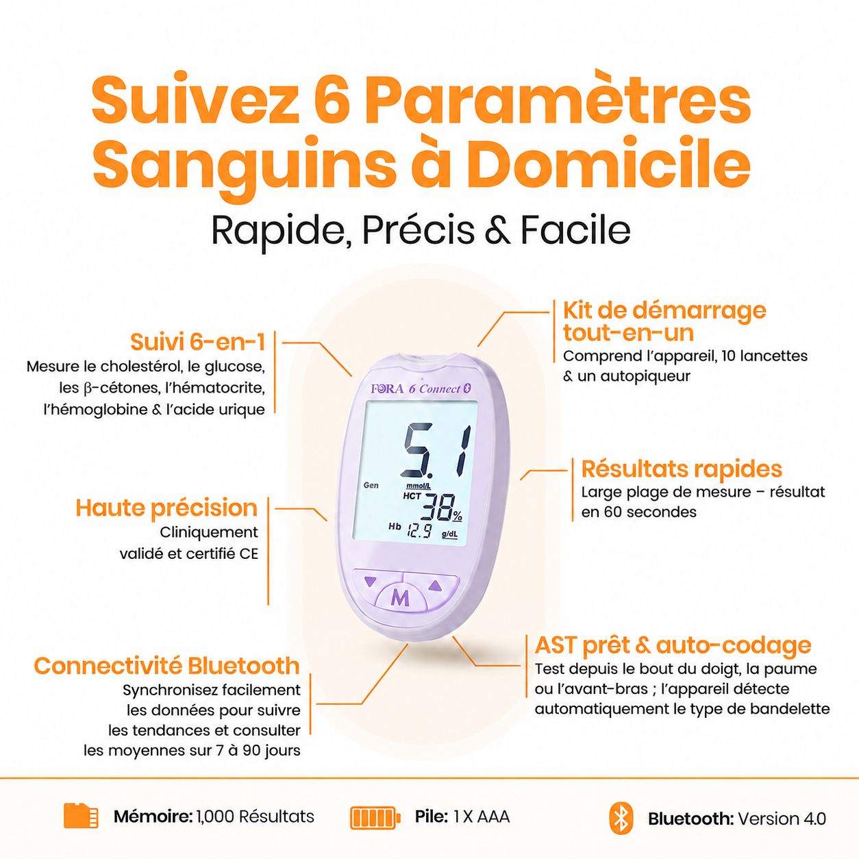 Dispositif de mesure de glycémie violet avec écran affichant 6 paramètres. À côté, un paquet de bandelettes réactives.