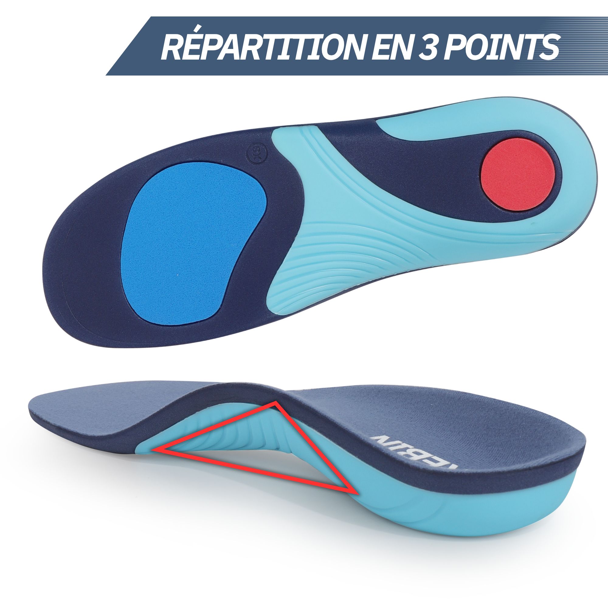 Deux vues d'une semelle intérieure bleue et bleu clair montrant la répartition de pression en 3 points.