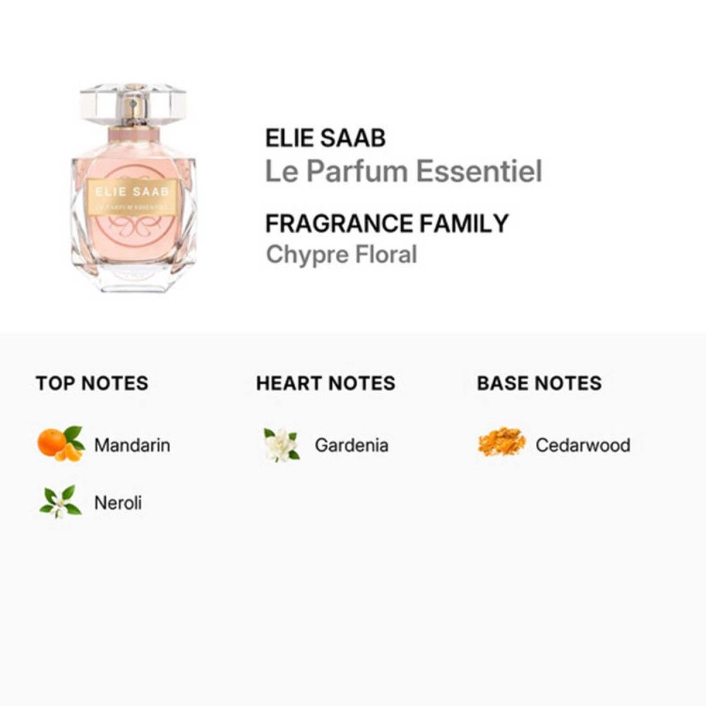Parfumfles met informatie. Opschrift: Elie Saab, Le Parfum Essentiel. Geurfamilie: Chypre Floral. Noten: Mandarijn, Gardenia, Cederhout.