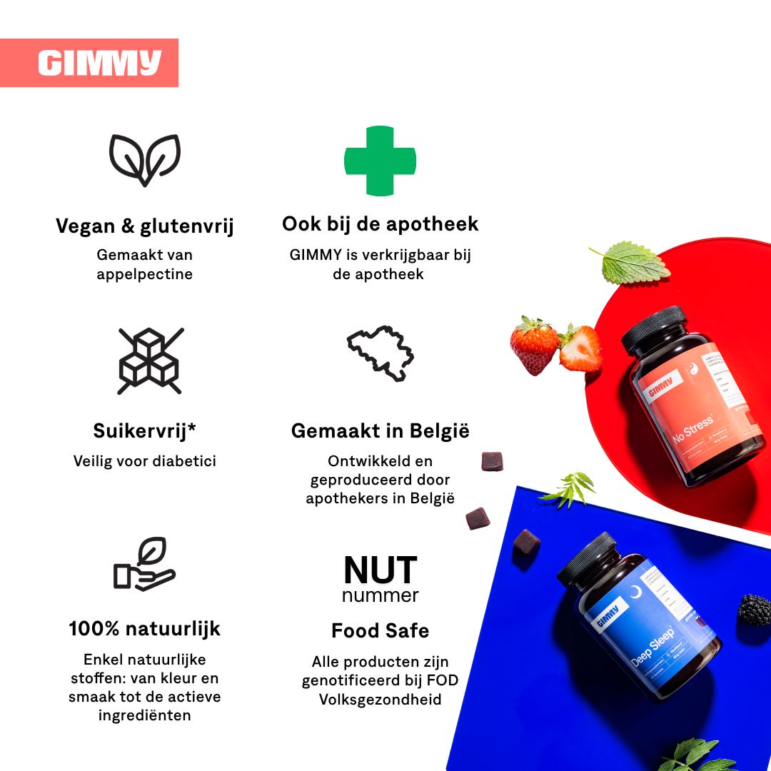 Infographie avec texte et symboles. Flacons et gommes sont représentés. Texte en néerlandais.