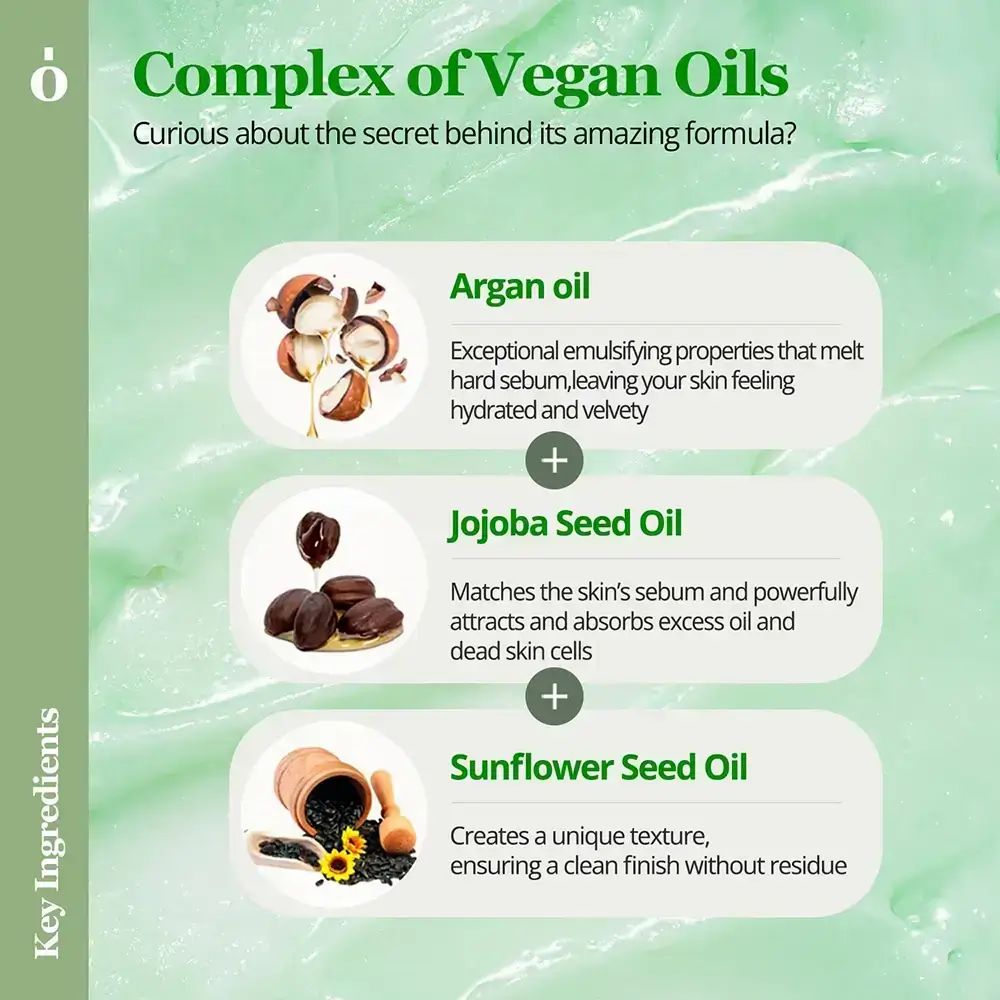 Infographic met ingrediënten: arganolie, jojoba-olie, zonnebloemolie. Tekst en afbeeldingen. Achtergrond: groene textuur.