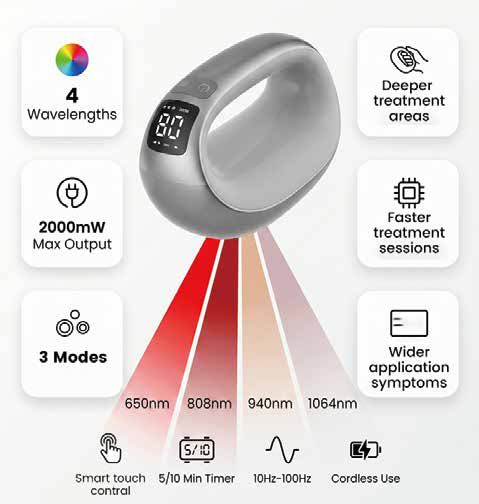 Tester - Vet-Cure Max 4-en-1 appareil de laserthérapie vétérinaire - quatre longueurs d'onde