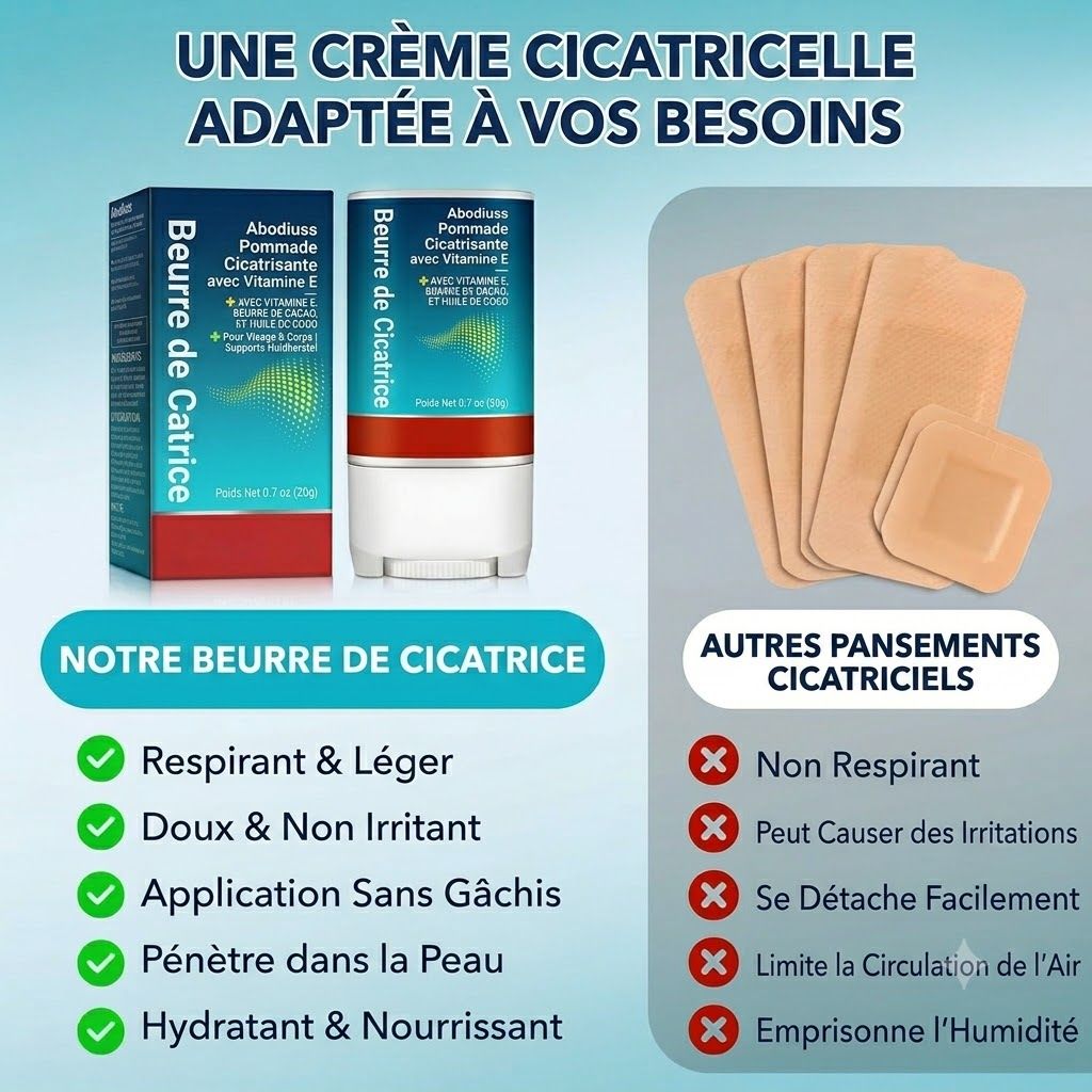 Crème cicatricielle dans un applicateur avec boîte, et divers pansements à côté.