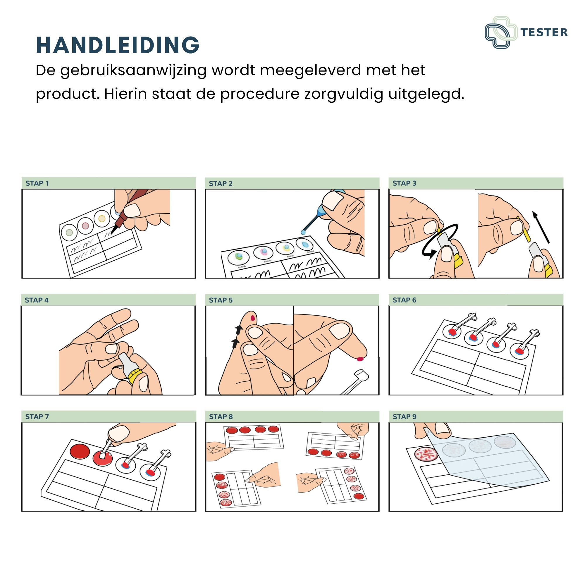 Instructies voor de bloedgroep test. Negen stap-voor-stap illustraties. Toont de testprocedure met bloedafname.
