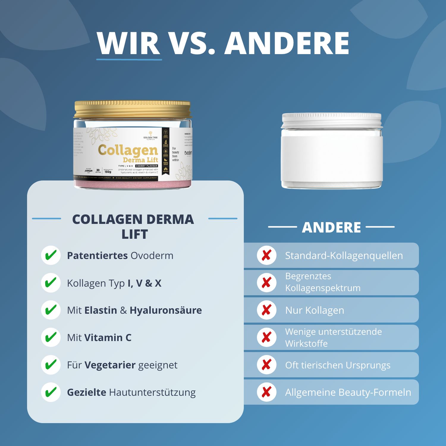 Comparaison : Golden Tree Collagen Derma Lift vs autres produits. Avec Ovoderm, Vitamine C.