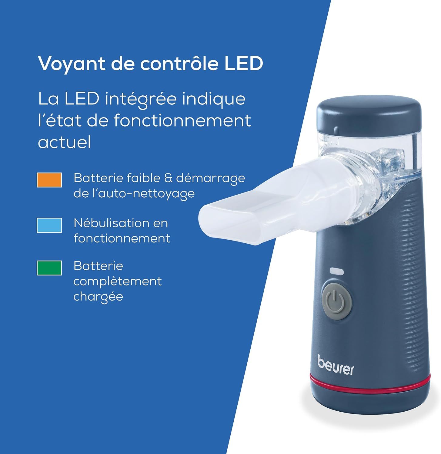 Un inhalateur portable avec indicateur LED montrant l'état de fonctionnement. Logo Beurer visible.