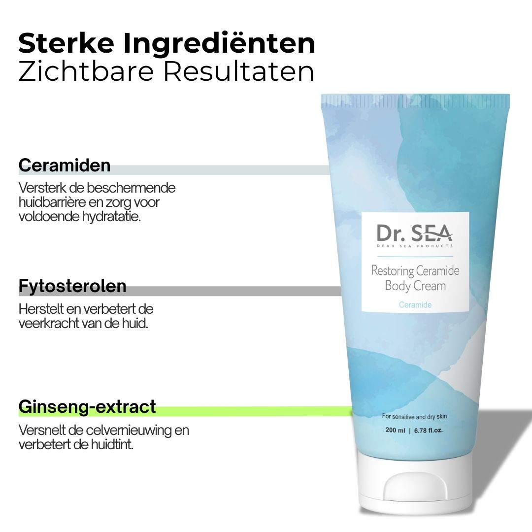 Crèmetube met tekst. Opschrift: Dr. SEA, Restoring Ceramide Body Cream. Ingrediënten: Ceramiden, Fytosterolen, Ginseng-extract.