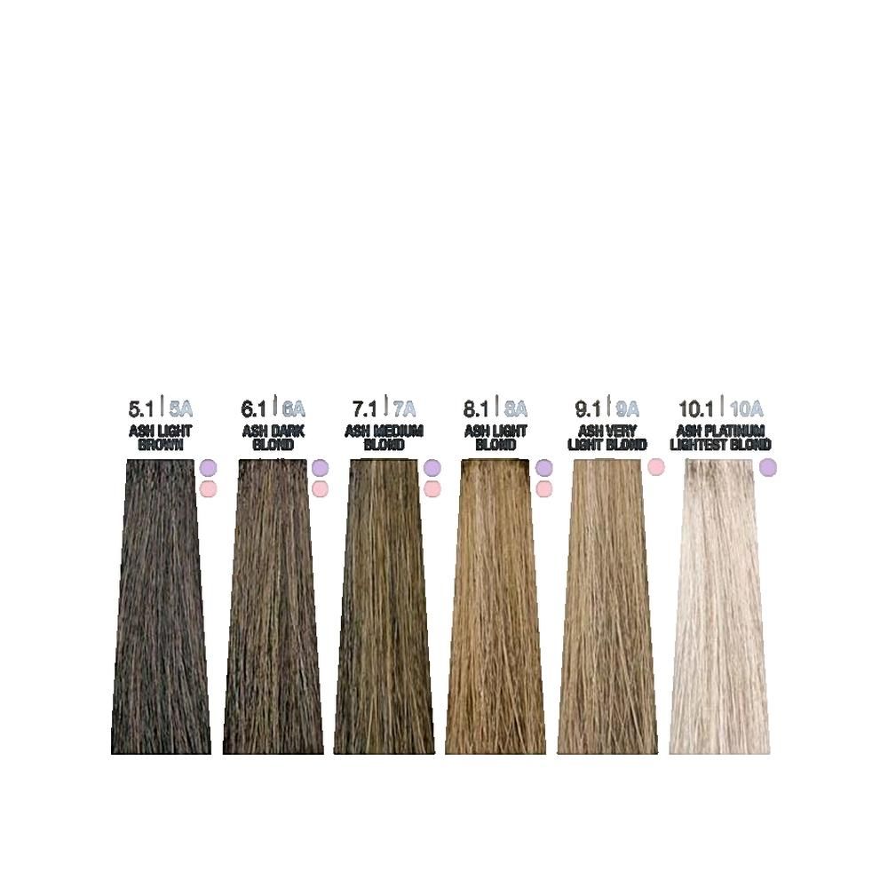 milk-shake Coloration permanente