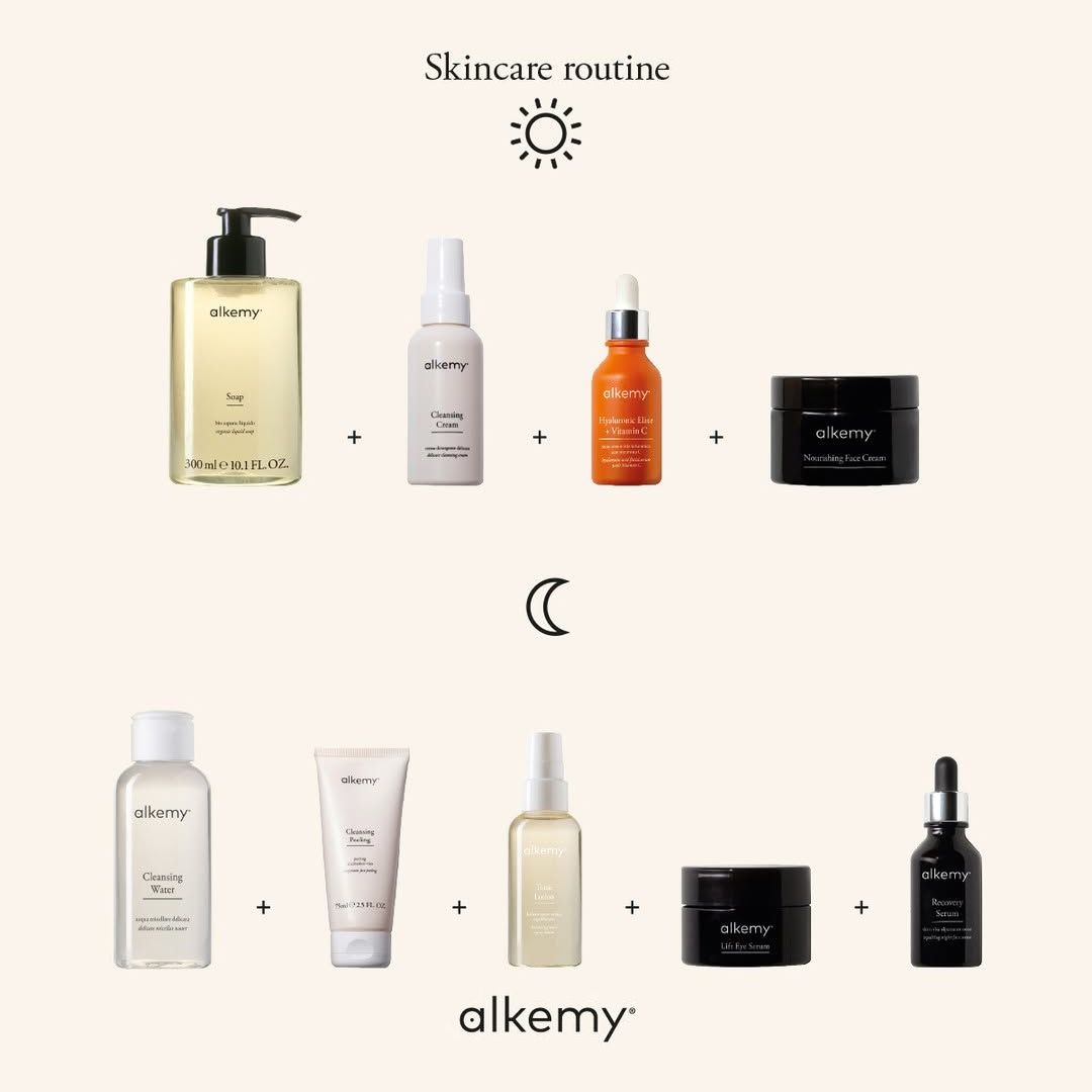 Alkemy Peeling Enzymatique Visage, Exfoliant Doux pour Pores et Peau Impure