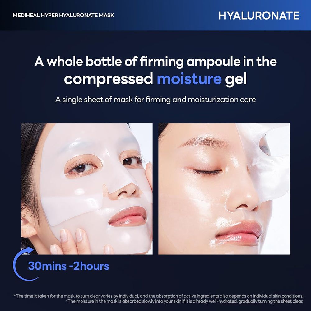 Deux images de visages avec des masques faciaux. Texte: MEDIHEAL HYPER HYALURONATE MASK. 30 minutes à 2 heures.