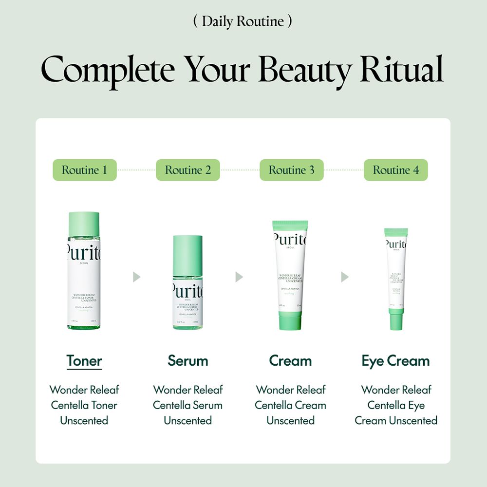 Vier producten: toner, serum, crème, oogcrème. Allemaal met tekst: Purito, Wonder Releaf Centella Unscented. Groen en wit.