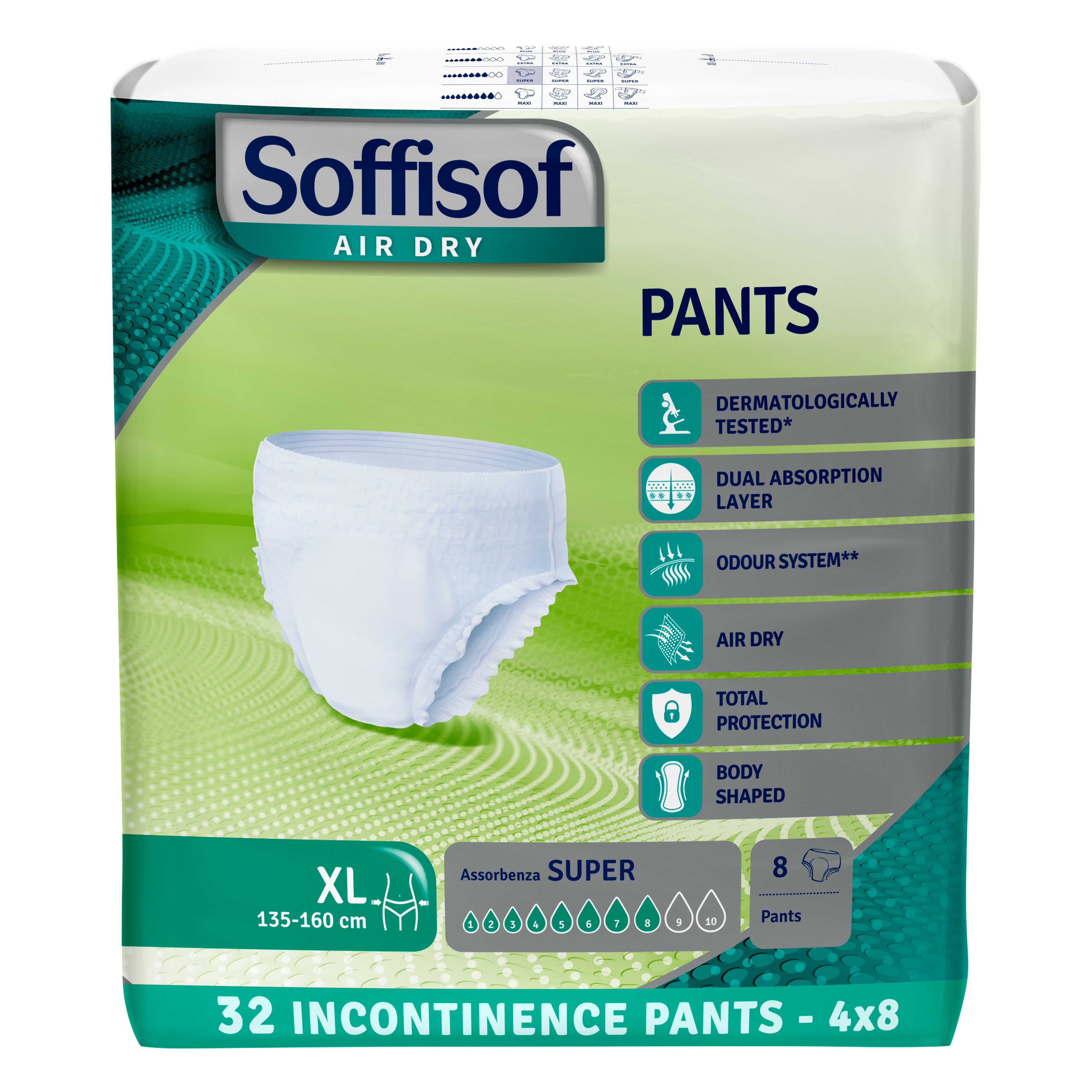 Soffisof Pants Super. XL-maat. 8 stuks. Dermatologisch getest. Air Dry. 32 Couches culotte.