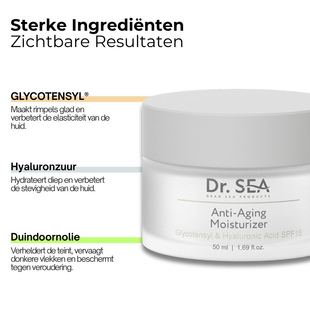 Crèmepot met tekst. Tekst: Sterke Ingrediënten Zichtbare Resultaten. Anti-Aging Moisturizer.