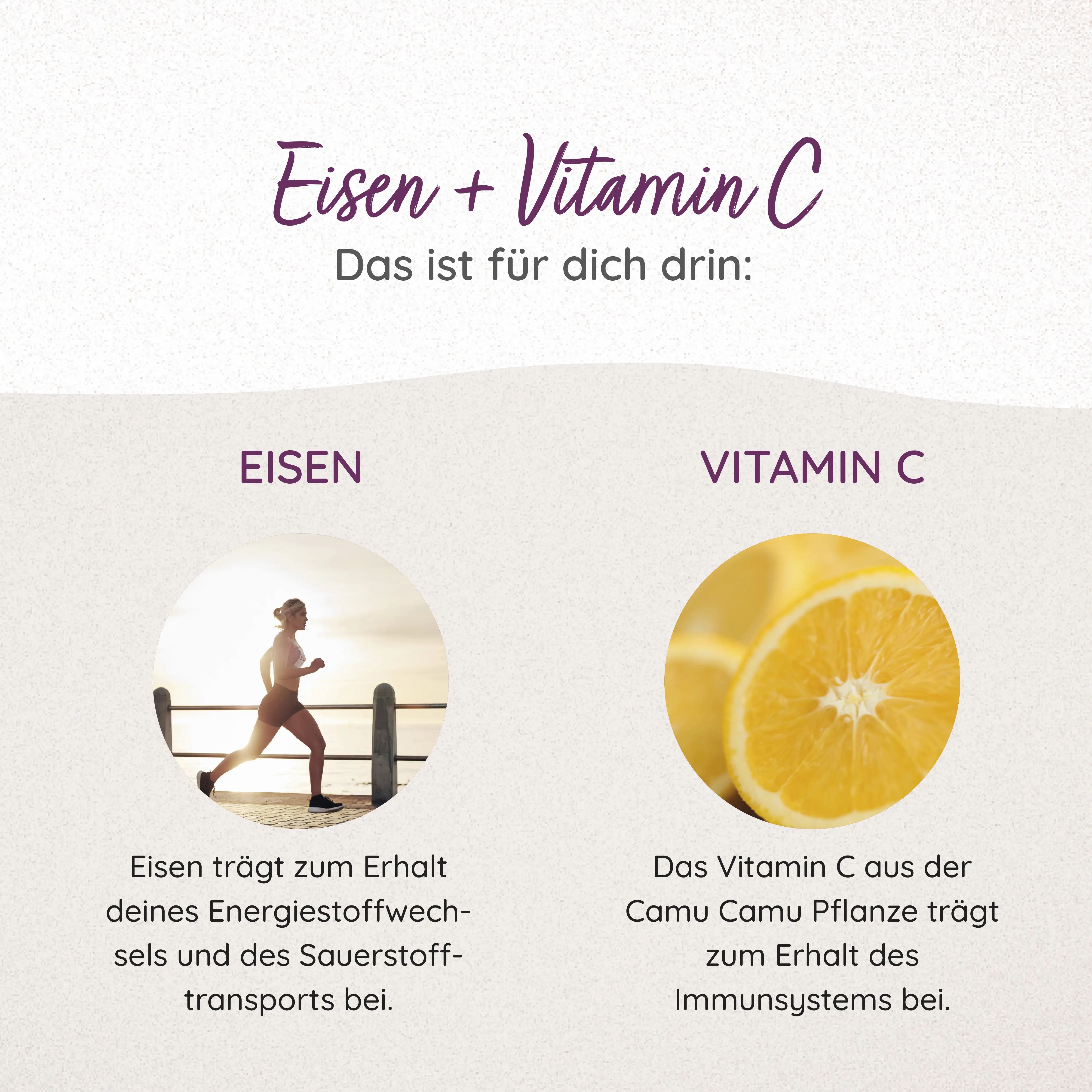 Grafiek met tekst: IJzer + Vitamine C. Illustraties: vrouw die rent, halve sinaasappel. Tekst over ijzer en vitamine C.