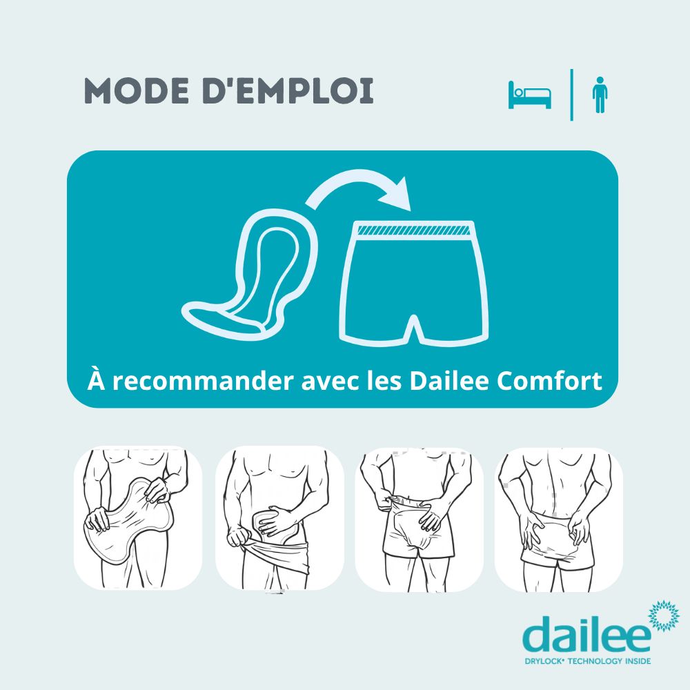 Dailee Fix Culottes de Fixation pour Incontinence